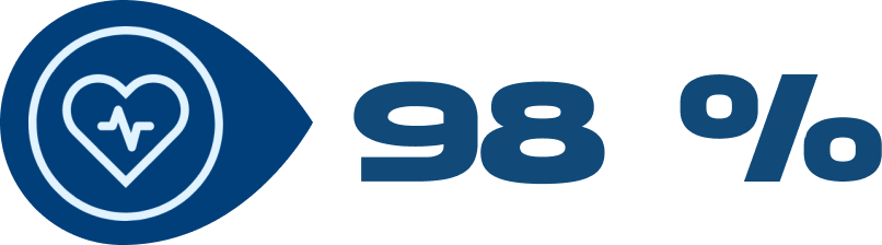 Srdce 98 %