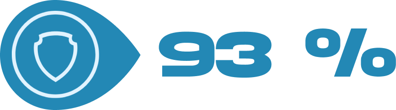Imunitní systém 93 %